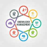 Knowledge Management